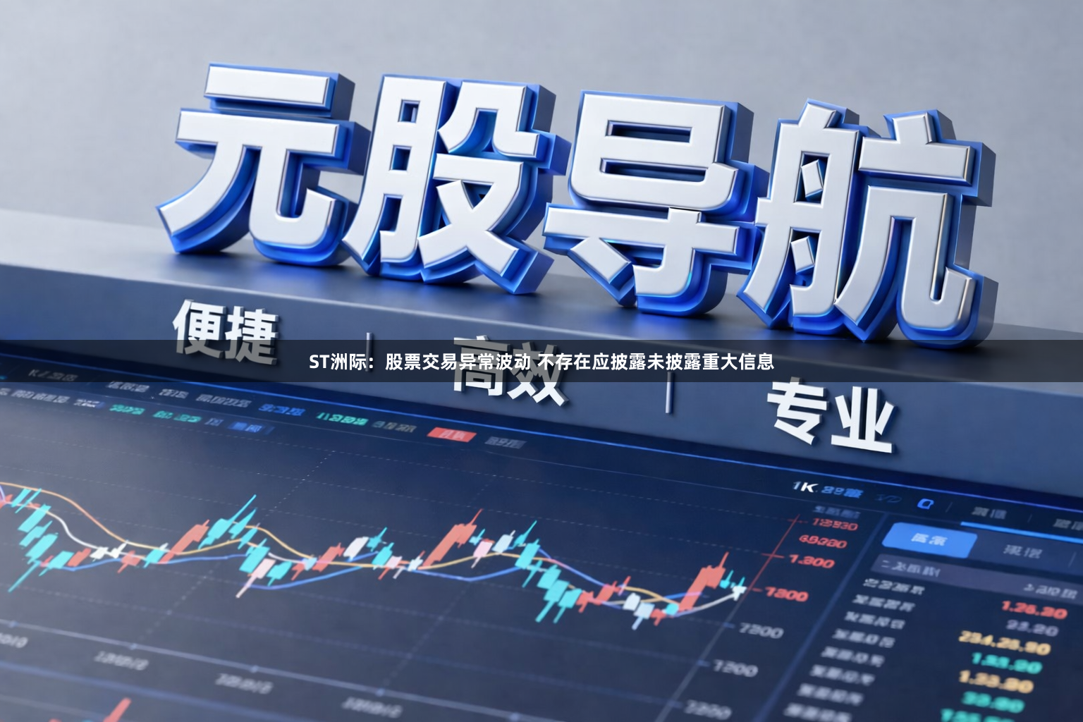 ST洲际：股票交易异常波动 不存在应披露未披露重大信息
