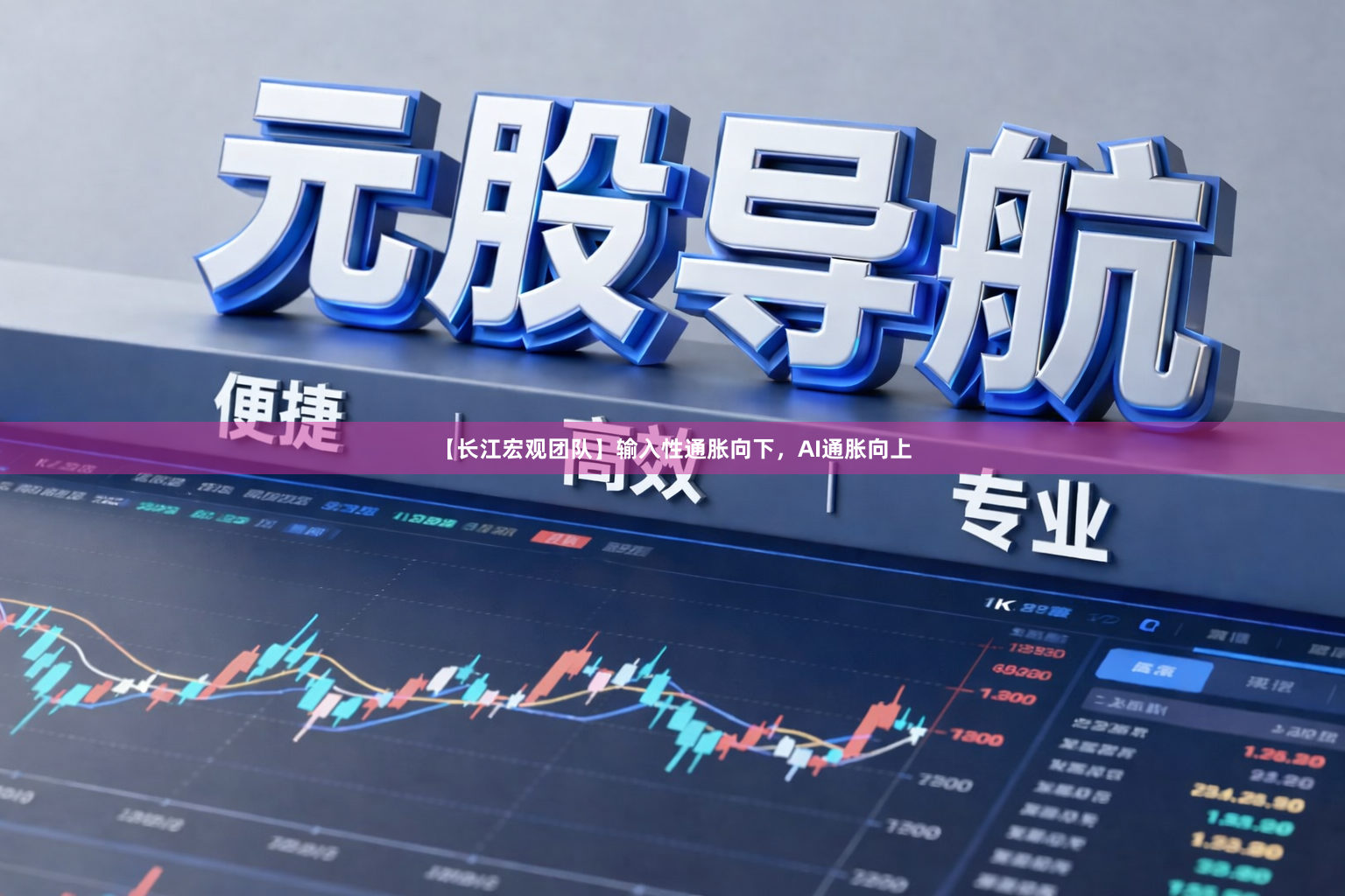 【长江宏观团队】输入性通胀向下,AI通胀向上